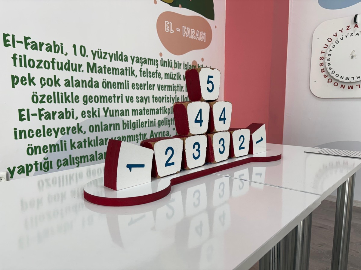 Matematik Müzesi